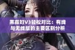 黑寡妇V3轻松对比：有线与无线版的主要区别分析